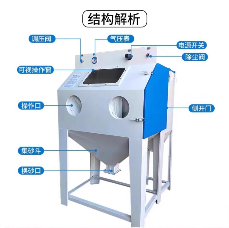 TehranSandblasting machine